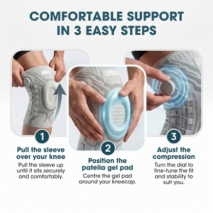FlexiKnee™ – Adjustable Knee Support With Targeted Compression