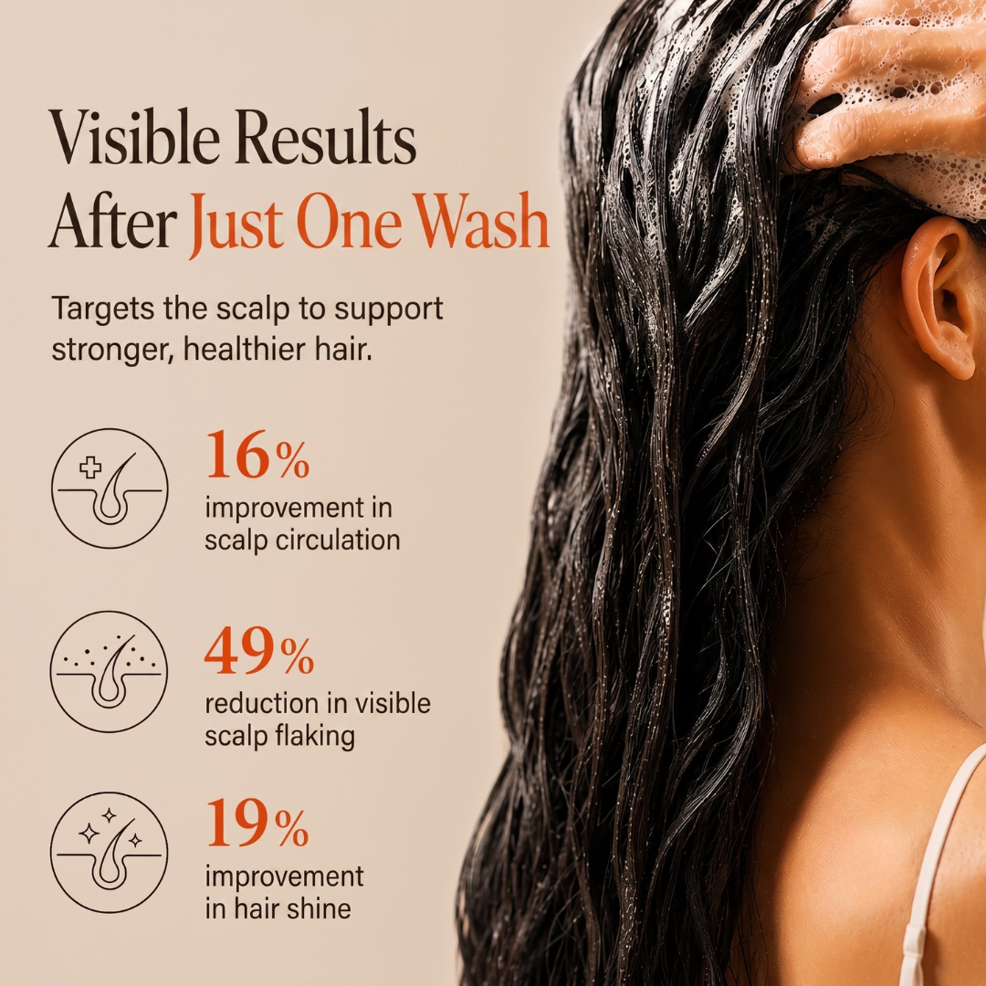 Follicare™ – Get Fuller, Stronger, and Healthier Hair with an Effective Hair Growth Serum