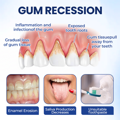 ToothPower™ – Tooth & Gum Strength