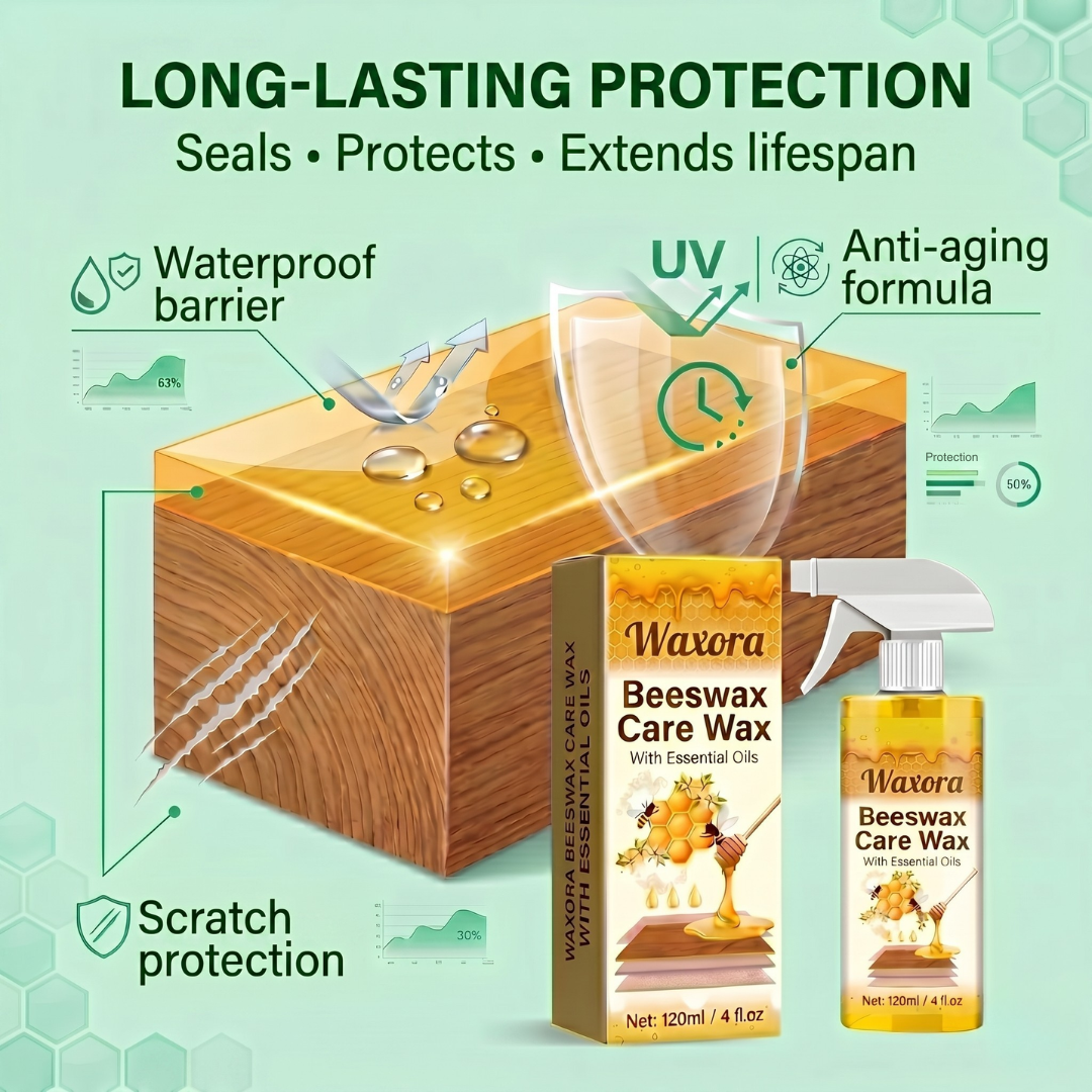 Waxora™ - All-in-One Beeswax Spray for Wood Care