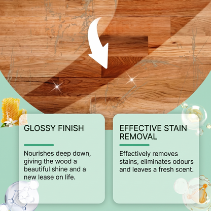 Waxora™ - All-in-One Beeswax Spray for Wood Care