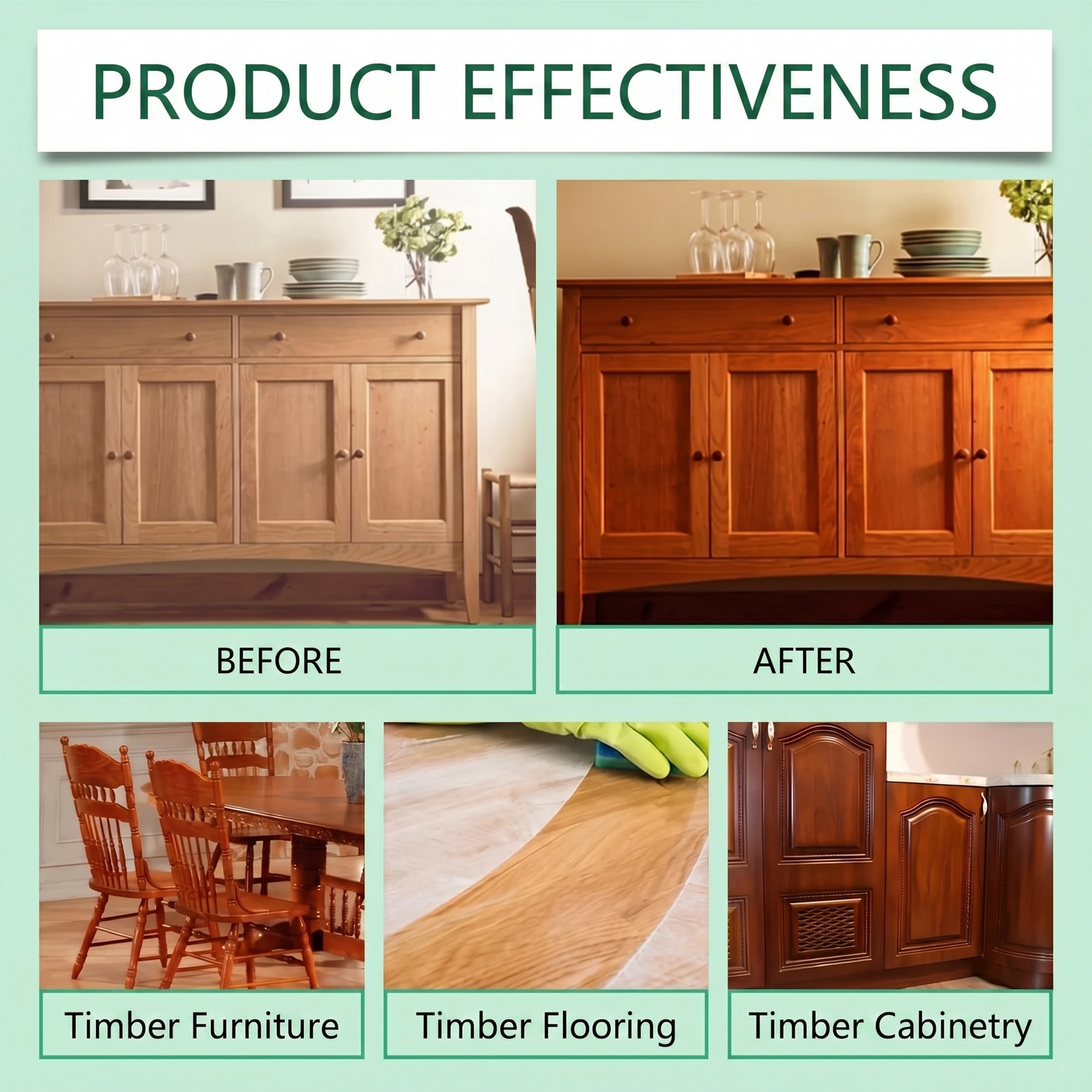 Waxora™ - All-in-One Beeswax Spray for Wood Care