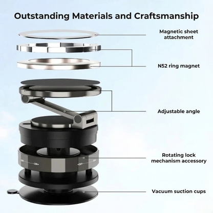 MagnetGrip™ – Magnetic Phone Holder for Your Car